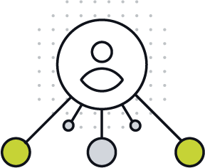 Syari Graph Sayari Graph | Global Corp Ownership & Public Records Database